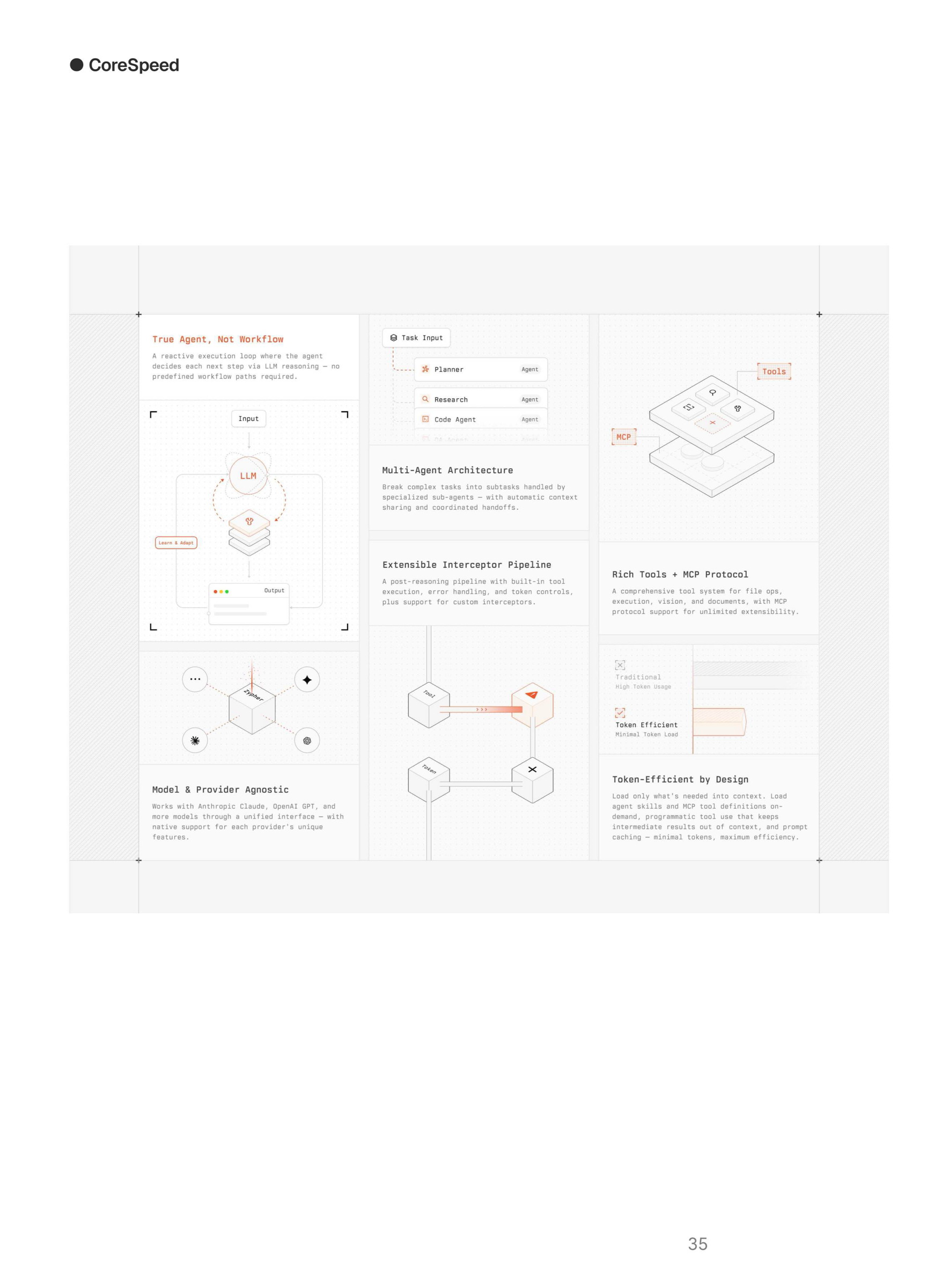 Craftbook 26 page 37