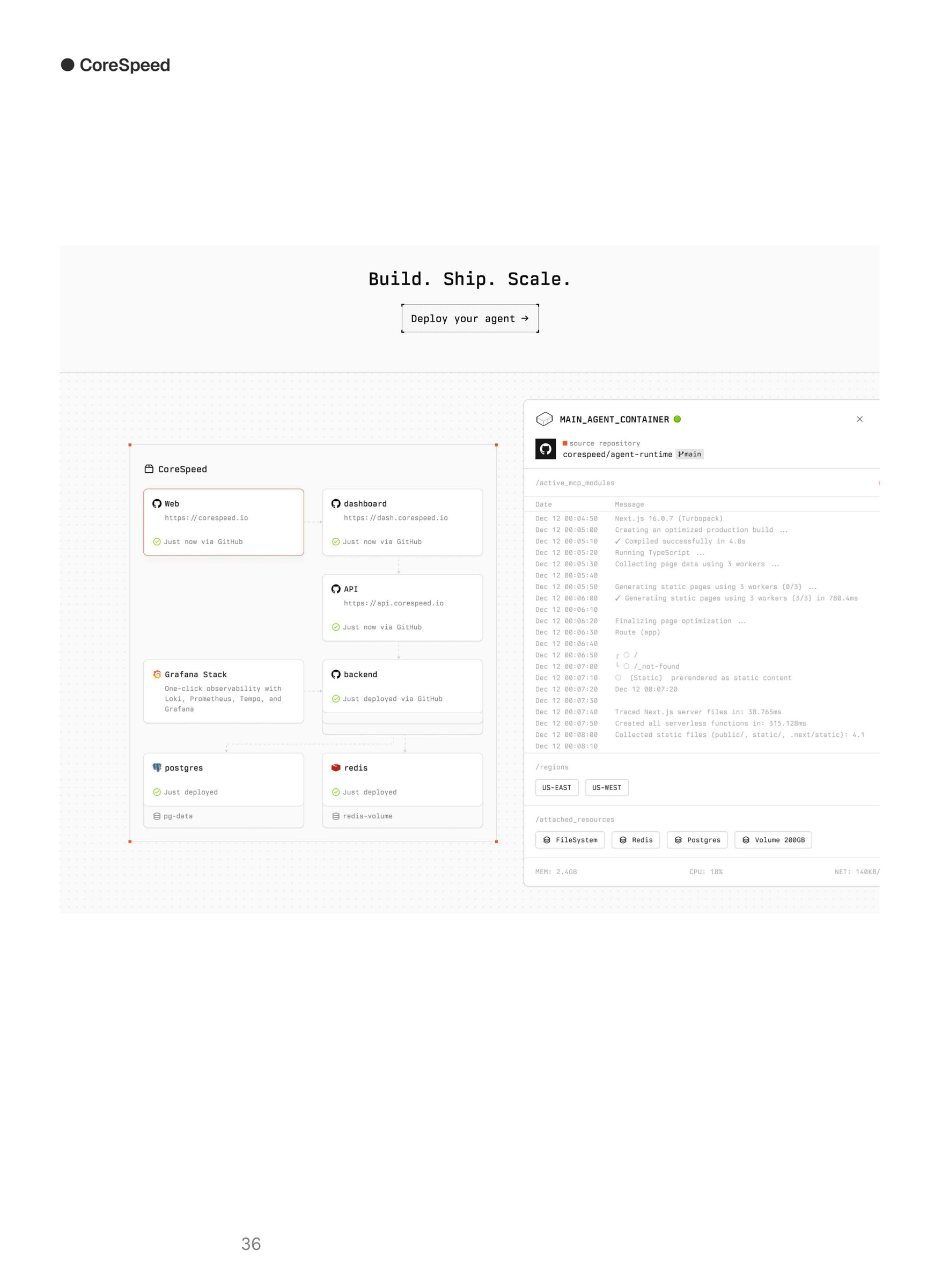 Craftbook 26 page 38