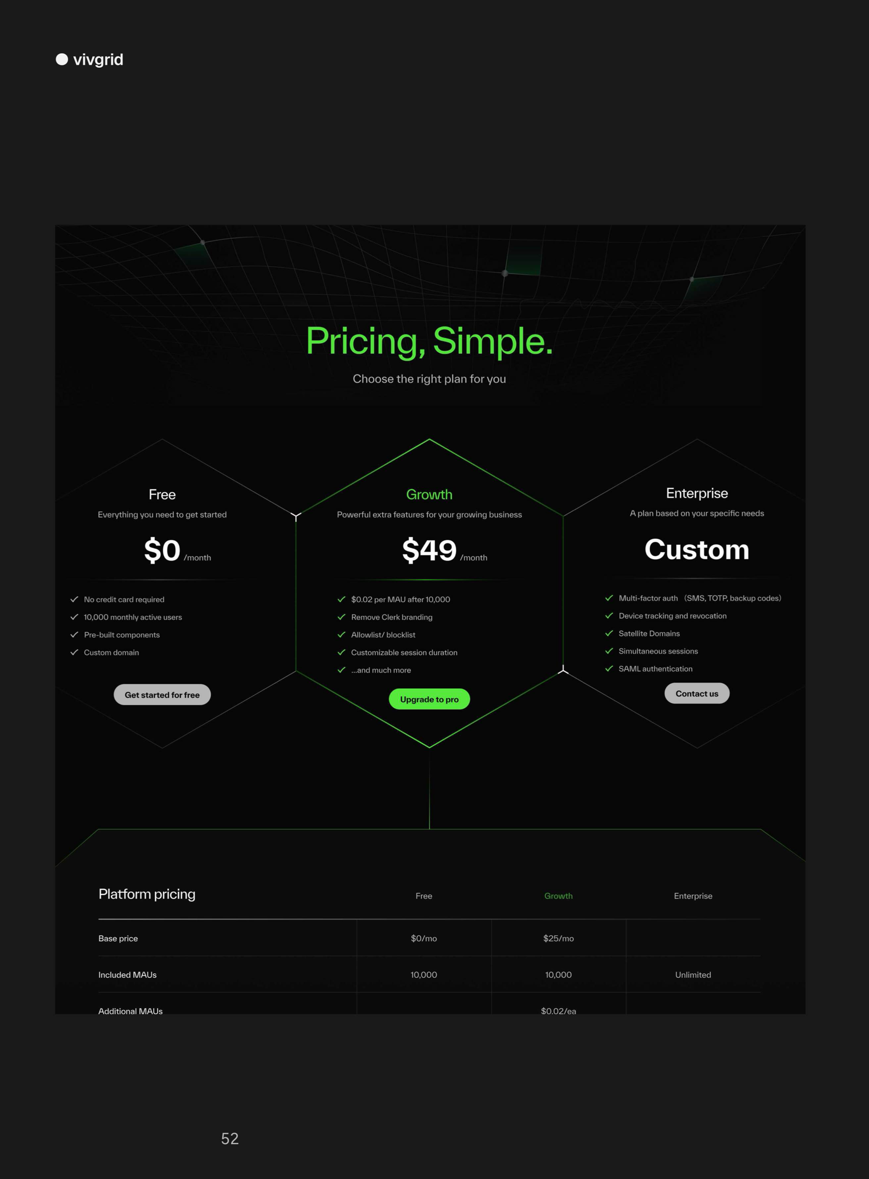 Craftbook 26 page 54